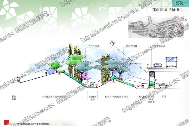 文本00700道路设计景观规划方案设计文本图园林街道建筑景观规划资料75套合集