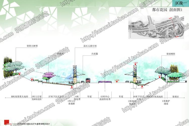 文本00700道路设计景观规划方案设计文本图园林街道建筑景观规划资料75套合集