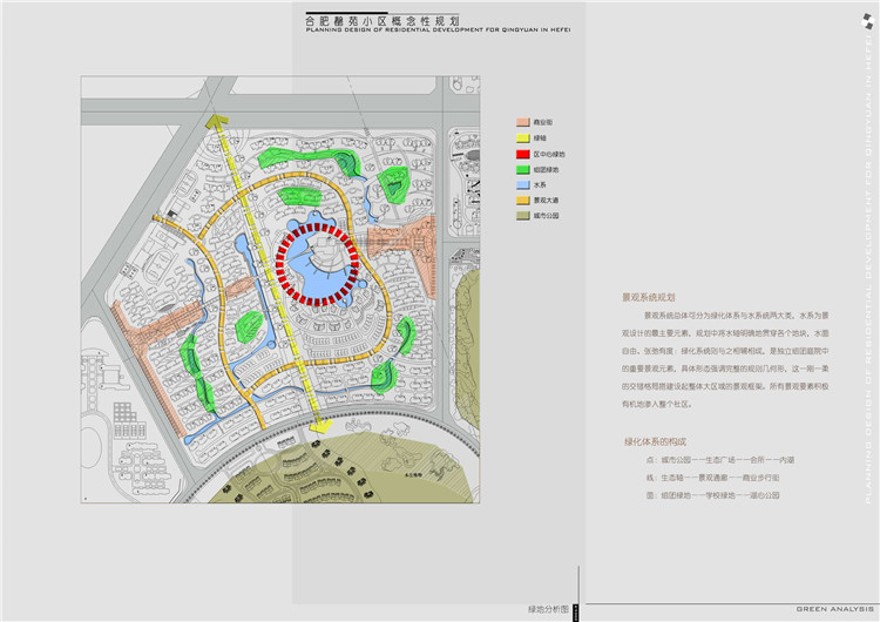 文本_111规模化住宅区小区规划方案文本景观建筑规划项目设计