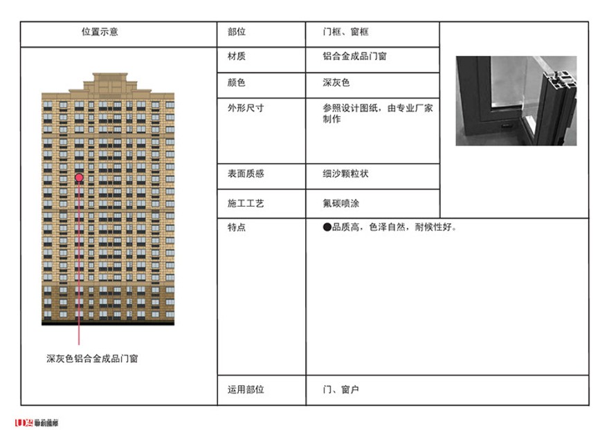 文本-华润橡树湾立面控制报批景观建筑规划项目方案文本