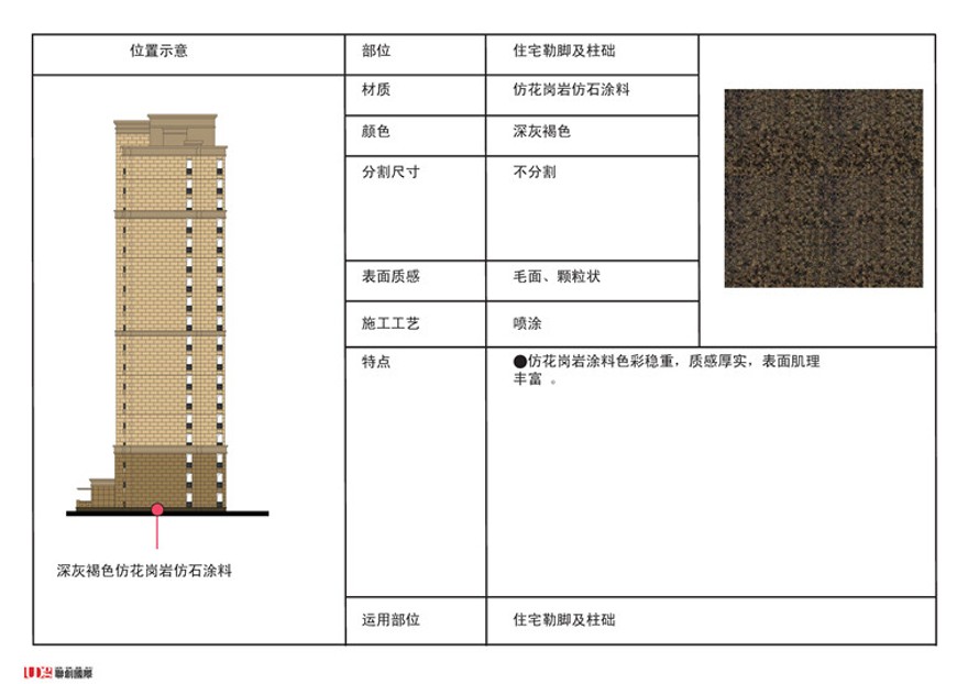 文本-华润橡树湾立面控制报批景观建筑规划项目方案文本