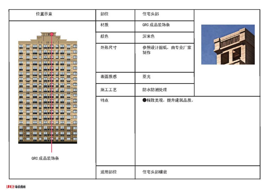 文本-华润橡树湾立面控制报批景观建筑规划项目方案文本