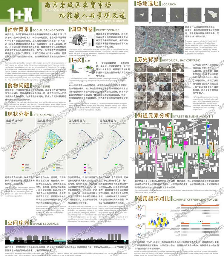 文本00846风景园林景观国际竞赛学生获奖资料毕业设计排版参考