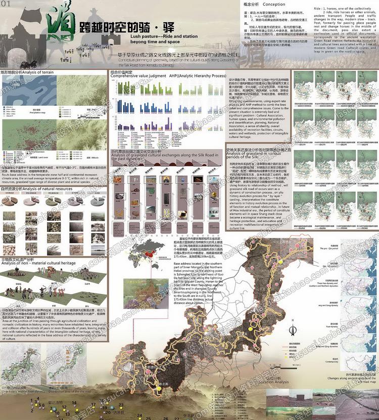 文本00846风景园林景观国际竞赛学生获奖资料毕业设计排版参考