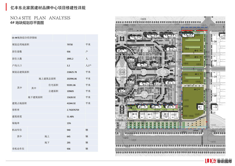 文本-亿丰东北家居住宅区规划景观建筑规划项目文本pdf建筑方案设计