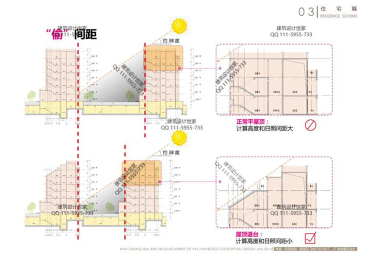 文本_138商业商务区步行街区广场规划设计平面立剖面方案文本