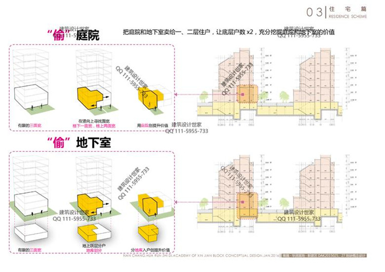 文本_138商业商务区步行街区广场规划设计平面立剖面方案文本