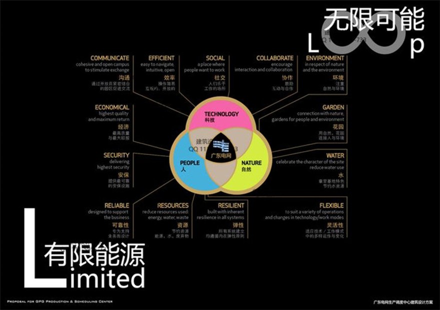 文本_138商业商务区步行街区广场规划设计平面立剖面方案文本