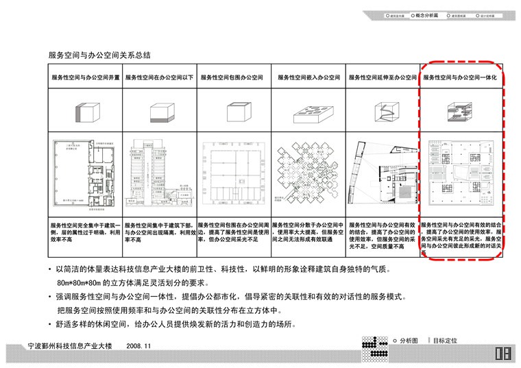 文本_034园林景观设计城市规划设计规划建筑分析画法技巧参考图分析设计资源设计资源设计资源