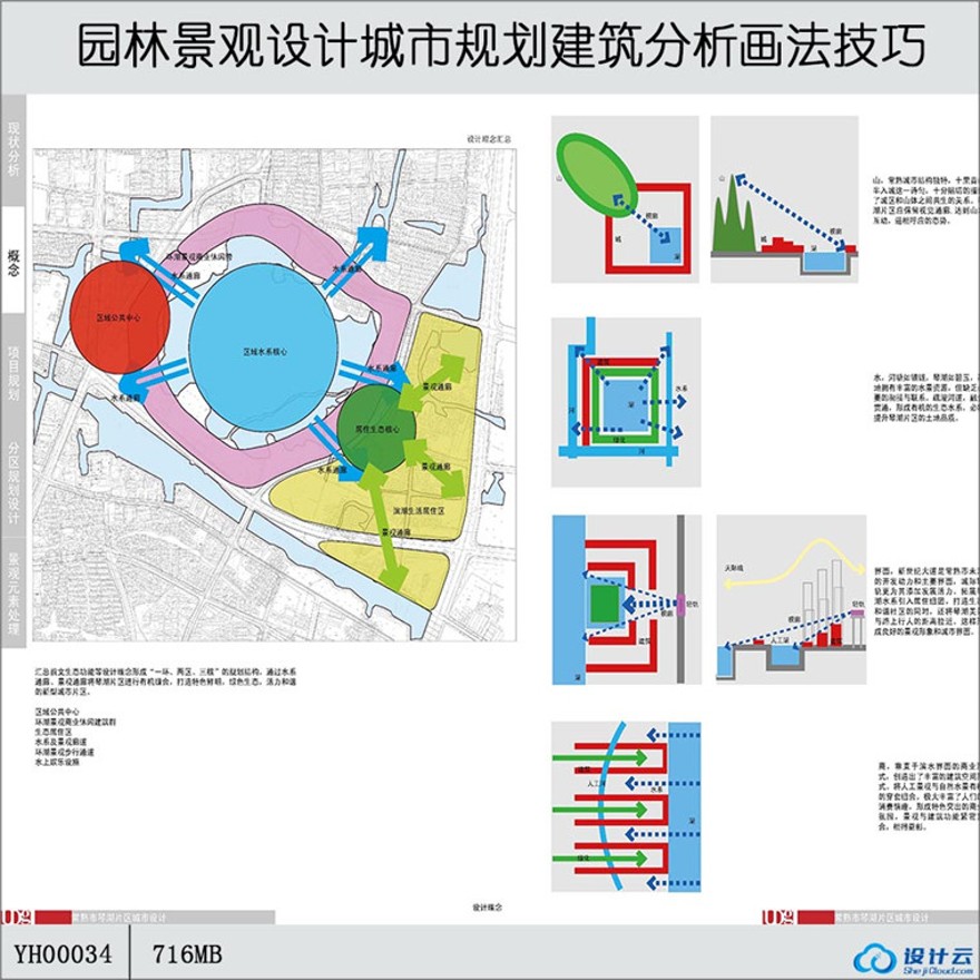 文本_034园林景观设计城市规划设计规划建筑分析画法技巧参考图分析设计资源设计资源设计资源