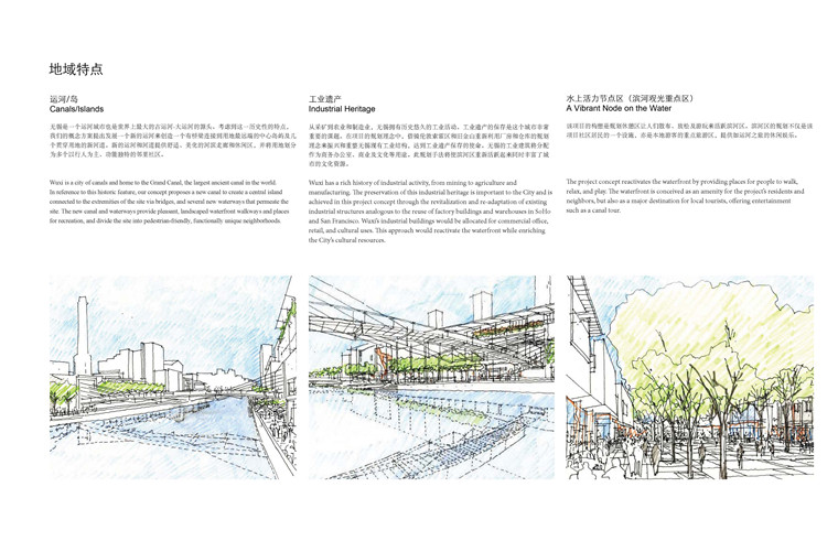 文本_034园林景观设计城市规划设计规划建筑分析画法技巧参考图分析设计资源设计资源设计资源