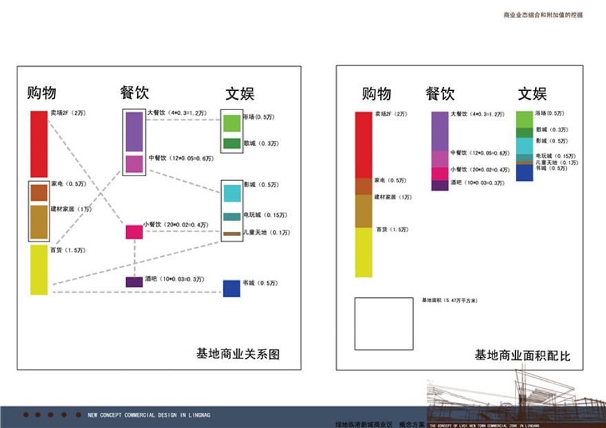 文本_034园林景观设计城市规划设计规划建筑分析画法技巧参考图分析设计资源设计资源设计资源