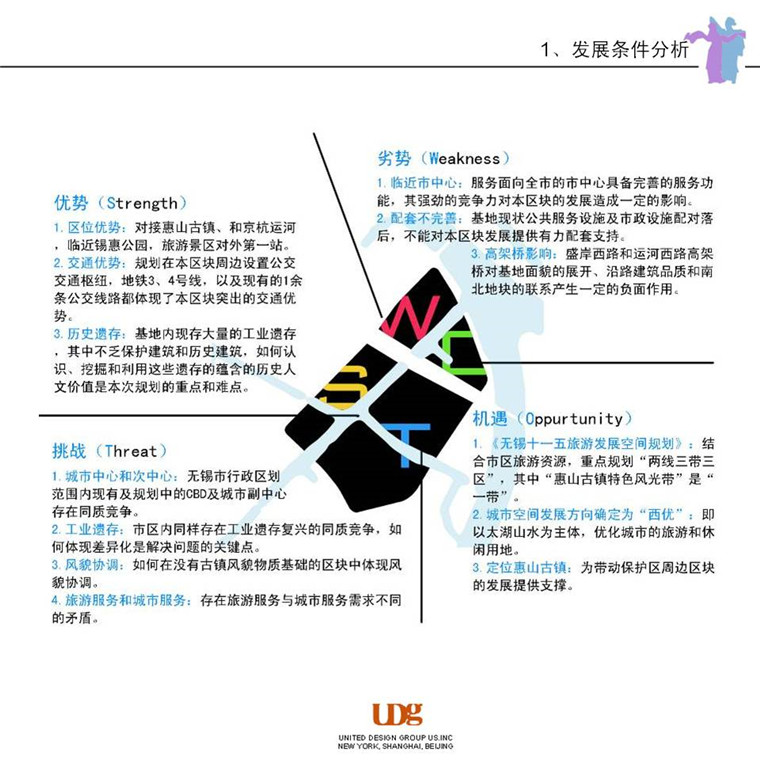 文本_034园林景观设计城市规划设计规划建筑分析画法技巧参考图分析设计资源设计资源设计资源