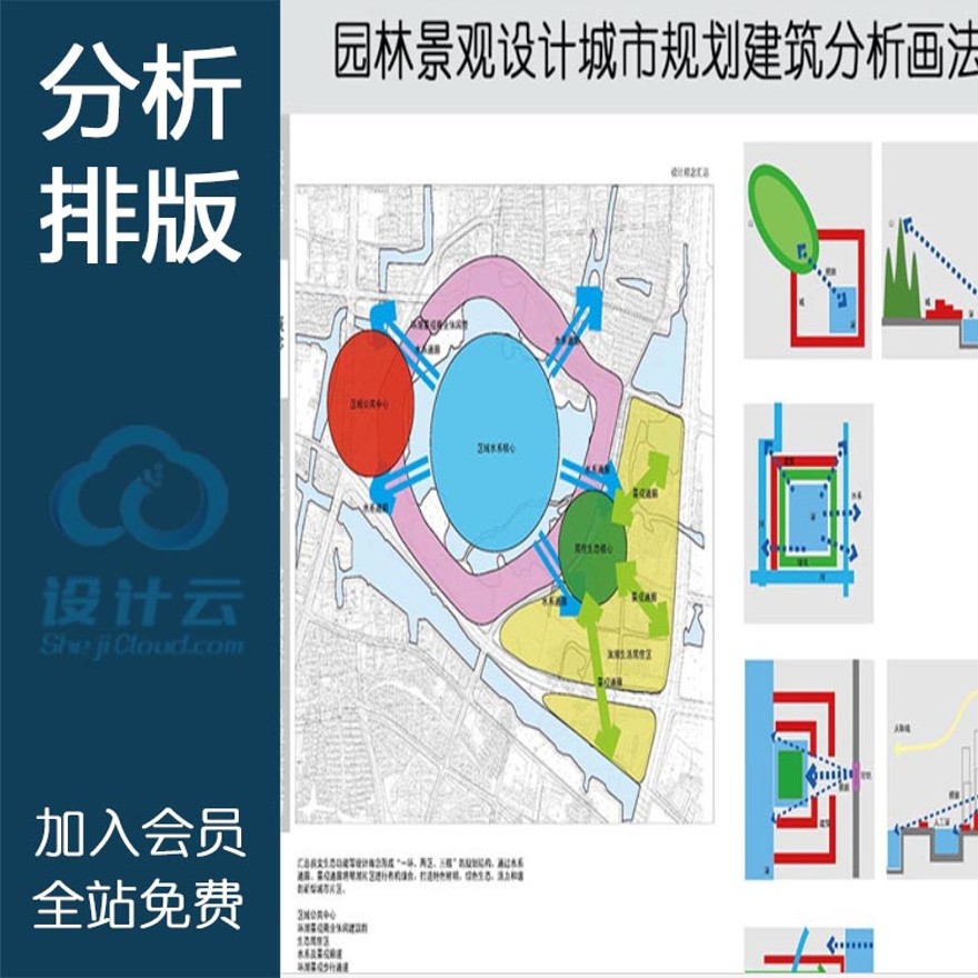 文本_034园林景观设计城市规划设计规划建筑分析画法技巧参考图分析设计资源设计资源设计资源