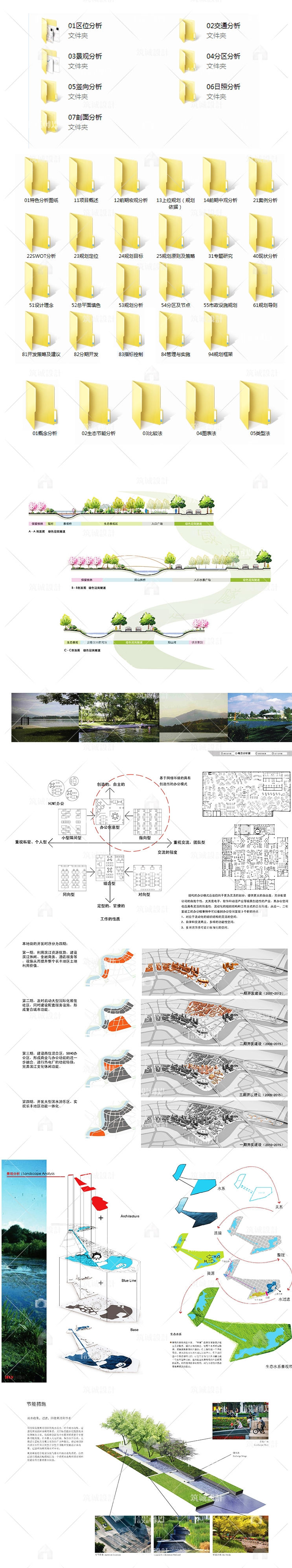 文本_255城乡规划园林景观设计城市规划设计建筑分析画法技巧参考图设计资源设计资源设计资源