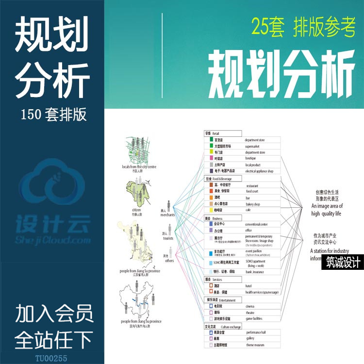 文本_255城乡规划园林景观设计城市规划设计建筑分析画法技巧参考图设计资源设计资源设计资源