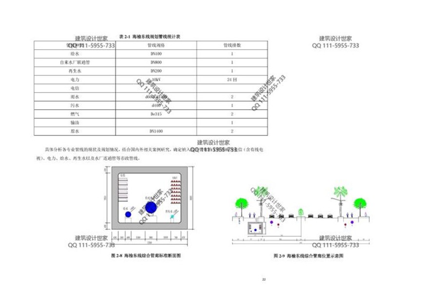 文本_123中规院/三亚/城市规划设计修补/生态修复/双修/老城区城市规划设计更设计资源设计资源设计资源