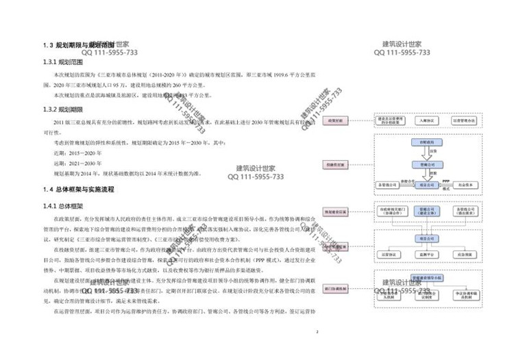 文本_123中规院/三亚/城市规划设计修补/生态修复/双修/老城区城市规划设计更设计资源设计资源设计资源