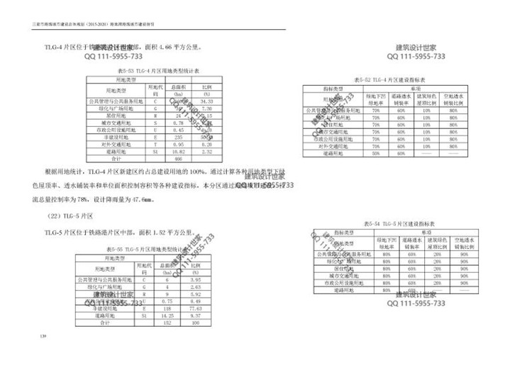 文本_123中规院/三亚/城市规划设计修补/生态修复/双修/老城区城市规划设计更设计资源设计资源设计资源