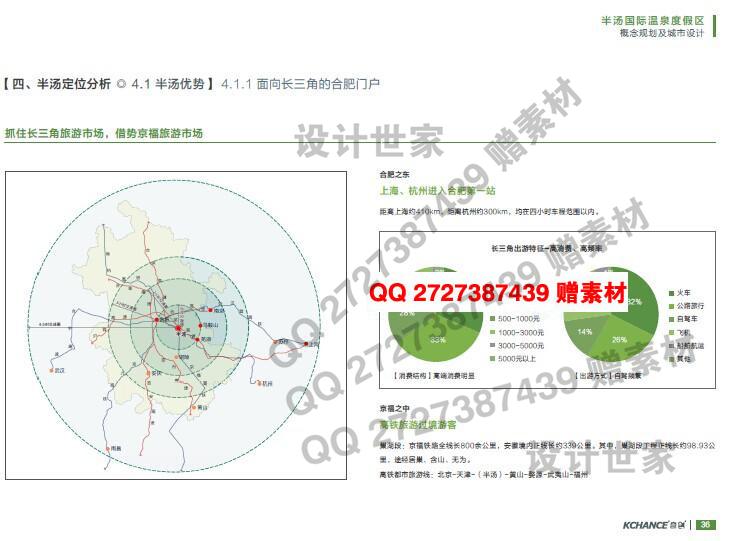 文本_021奇创特色旅游规划文本甲级kchance景观设计景观建筑规划项目开发策划咨设计资源设计资源设计资源