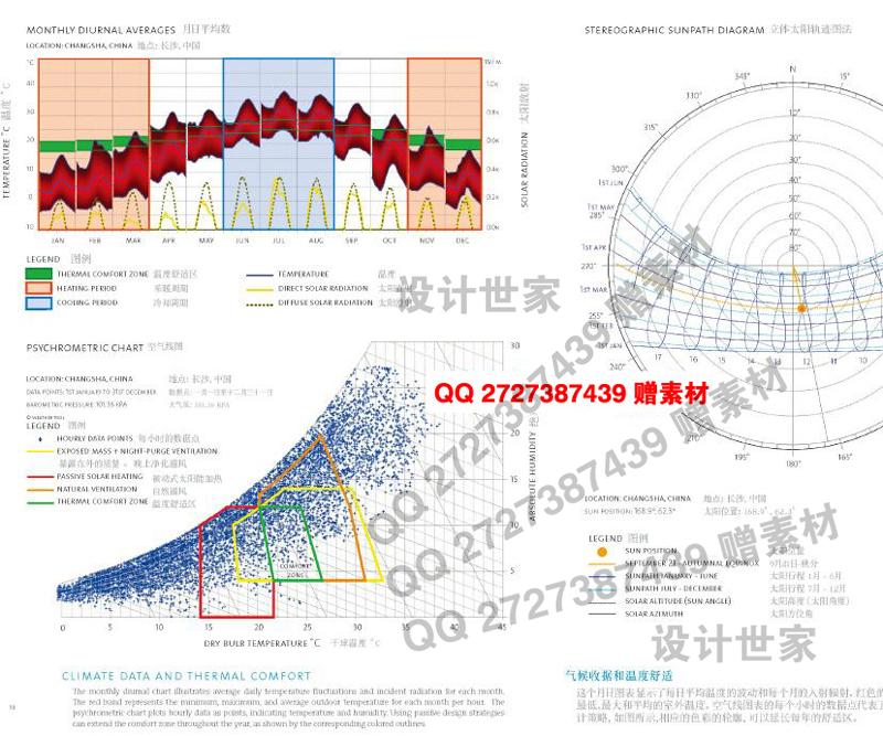 文本_003OMA库哈斯大都会KPF公建单体建筑设计方案文本资料集设计资源设计资源设计资源