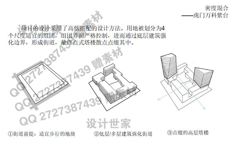 文本_106城市规划设计规划和建筑设计混合功能使用/用地和建筑兼容性设计资源设计资源设计资源