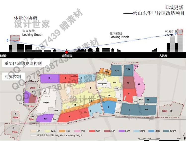 文本_106城市规划设计规划和建筑设计混合功能使用/用地和建筑兼容性设计资源设计资源设计资源