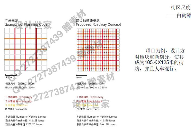 文本_106城市规划设计规划和建筑设计混合功能使用/用地和建筑兼容性设计资源设计资源设计资源