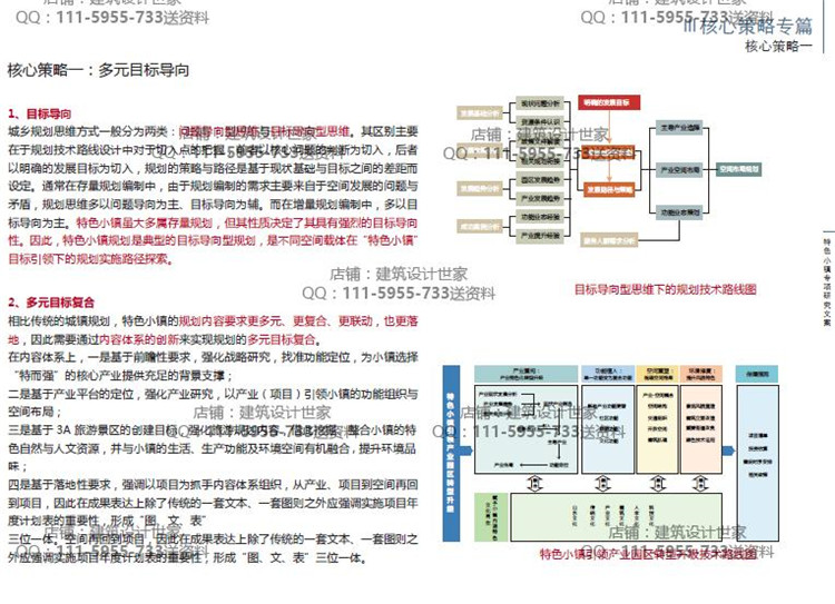 文本_154国内外特色古镇规划建成案例/文案/运营策划理论研设计资源设计资源设计资源