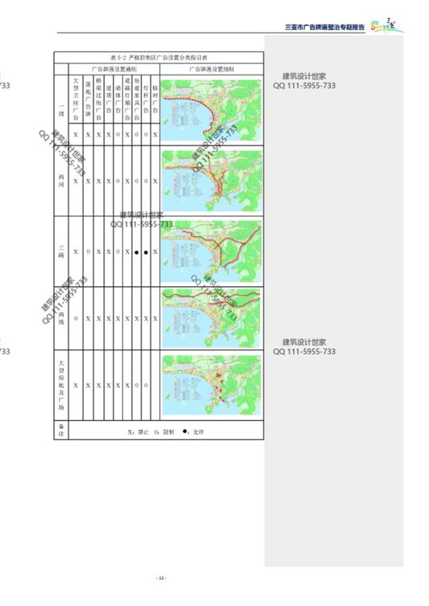 文本_130中规院专题设计研究专项规划：三亚市广告牌匾整治专题设计资源设计资源设计资源