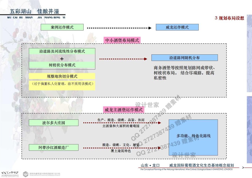 文本_024深圳蕾奥王富海规划设计景观建筑规划项目方案资料集深规院行动设计资源设计资源设计资源