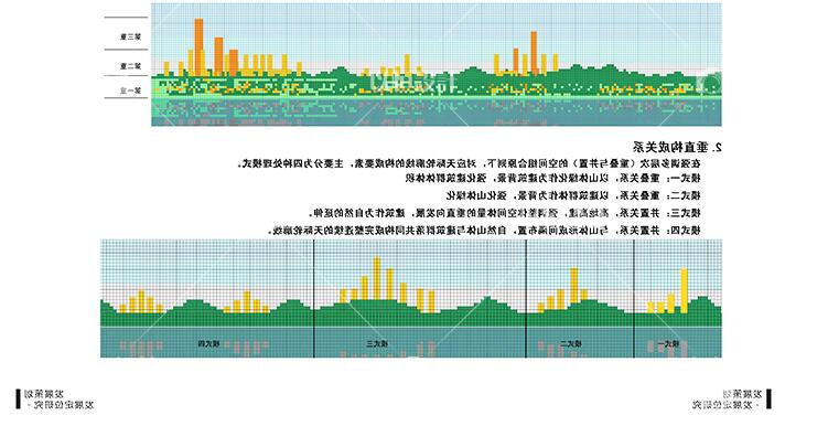 文本_184城市规划设计总规设计方案文本汇报方案景观规划设计案例设计资源设计资源设计资源