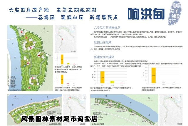 文本_093美丽乡村精品村庄建设规划/生态型美丽新农村示范点规划设计资源设计资源设计资源