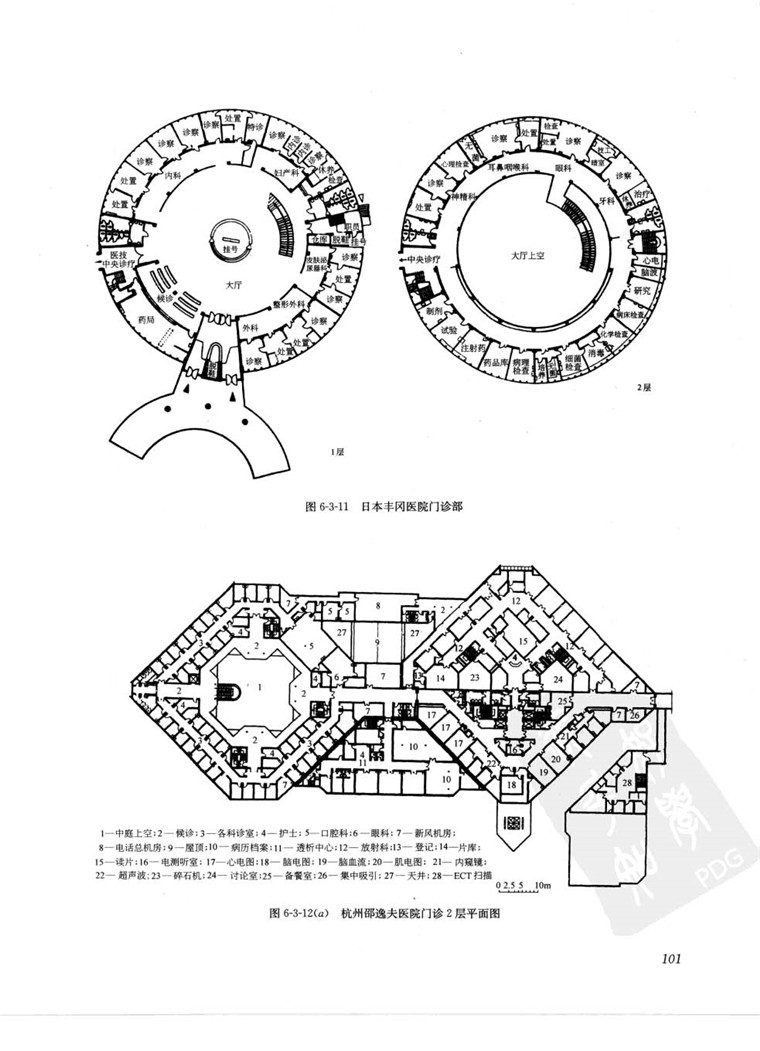 建筑设计指导丛书+现代风医院建筑设计