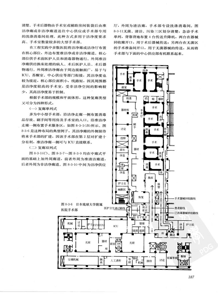 建筑设计指导丛书+现代风医院建筑设计