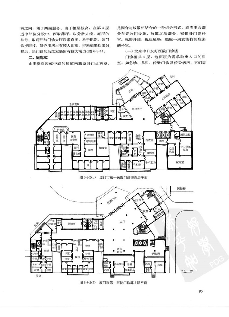 建筑设计指导丛书+现代风医院建筑设计