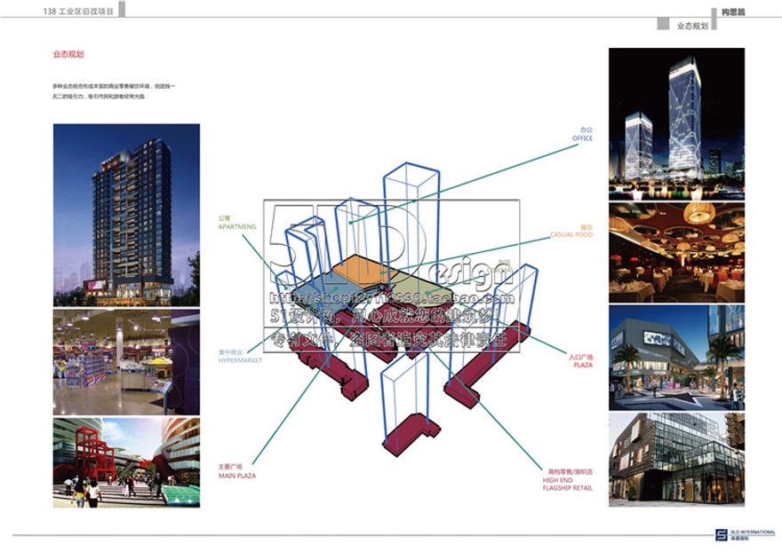 文本-城市规划设计综合体购物中心商业街规划建筑设计平面立面剖设计资源设计资源设计资源