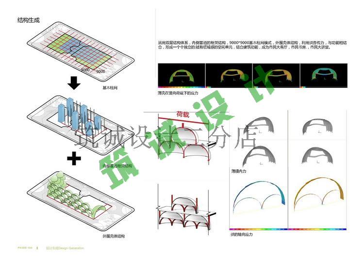 文本_218文化休闲创意建筑博物馆展览馆图书馆效果图分析图建筑方案设计资源设计资源设计资源