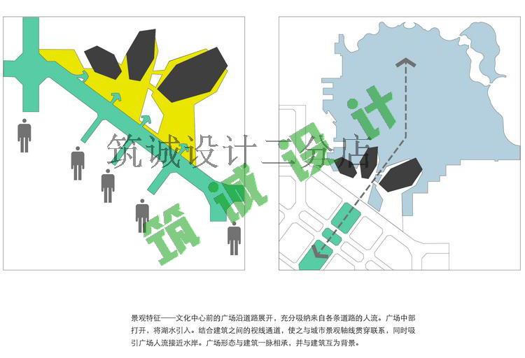 文本_218文化休闲创意建筑博物馆展览馆图书馆效果图分析图建筑方案设计资源设计资源设计资源