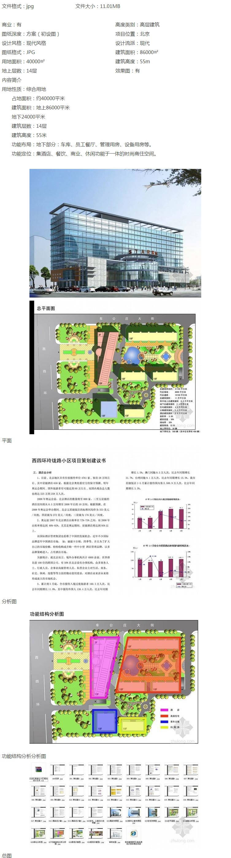 方案文本_北京某综合小区规划设计文本