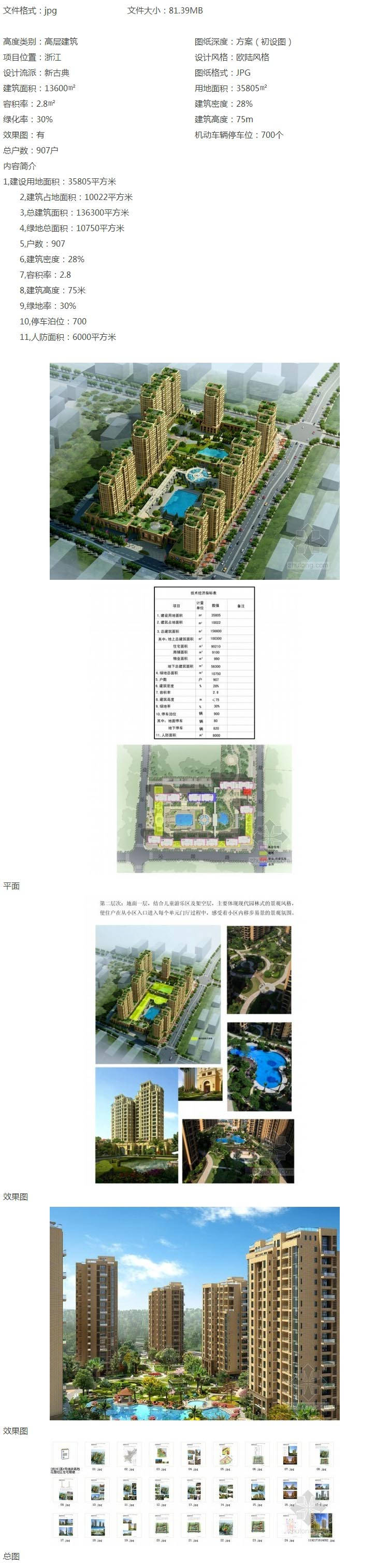 方案文本_杭州某8号地块高档花园社区住宅楼建筑方案设计