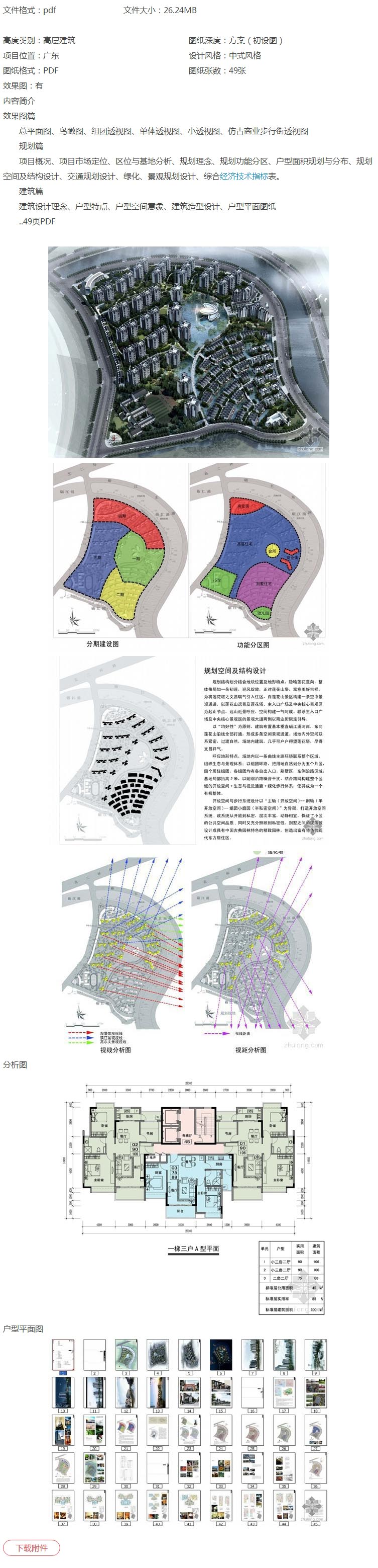 方案文本_广东某著名住宅规划方案文本