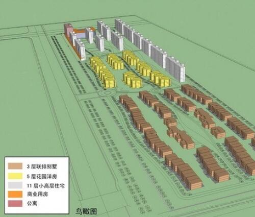 方案文本_济宁某居住地块前期策划方案文本