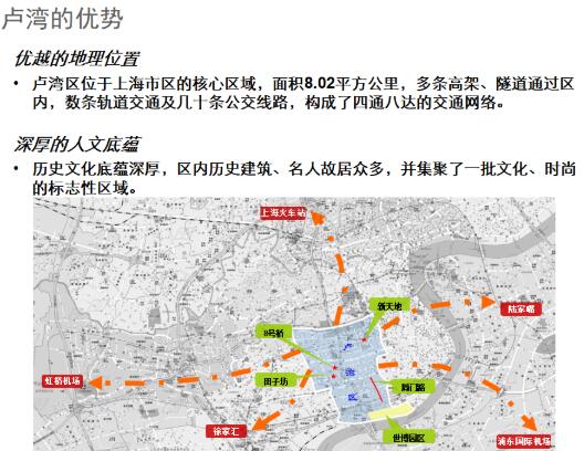 上海局门路老厂房调查设计研究与产业园区改造