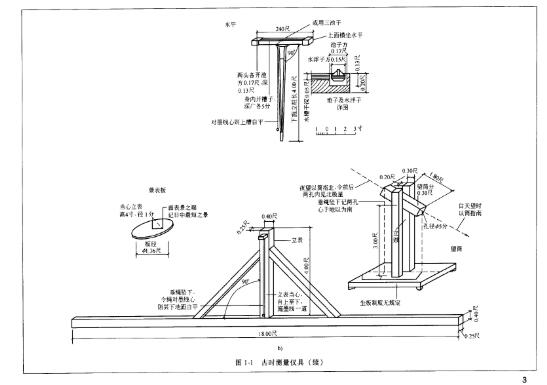 古建筑工程设计施工实用图集