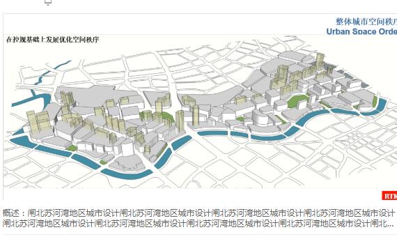 闸北苏河湾地区城市规划设计规划设计方案文本