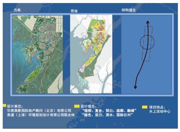 方案文本_广西钦州滨海新城概念设计规划设计方案文本