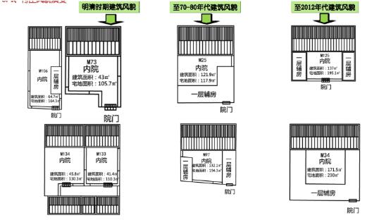 方案文本_青岛山东省青岛市即墨村庄规划设计方案文本