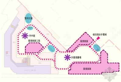 方案文本_重庆某商业景观建筑规划项目方案设计