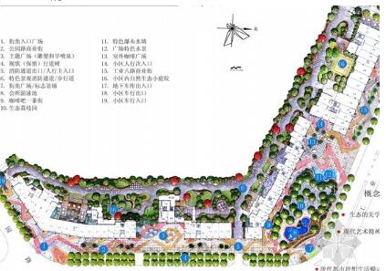 方案文本_深圳花园小区景观概念设计方案